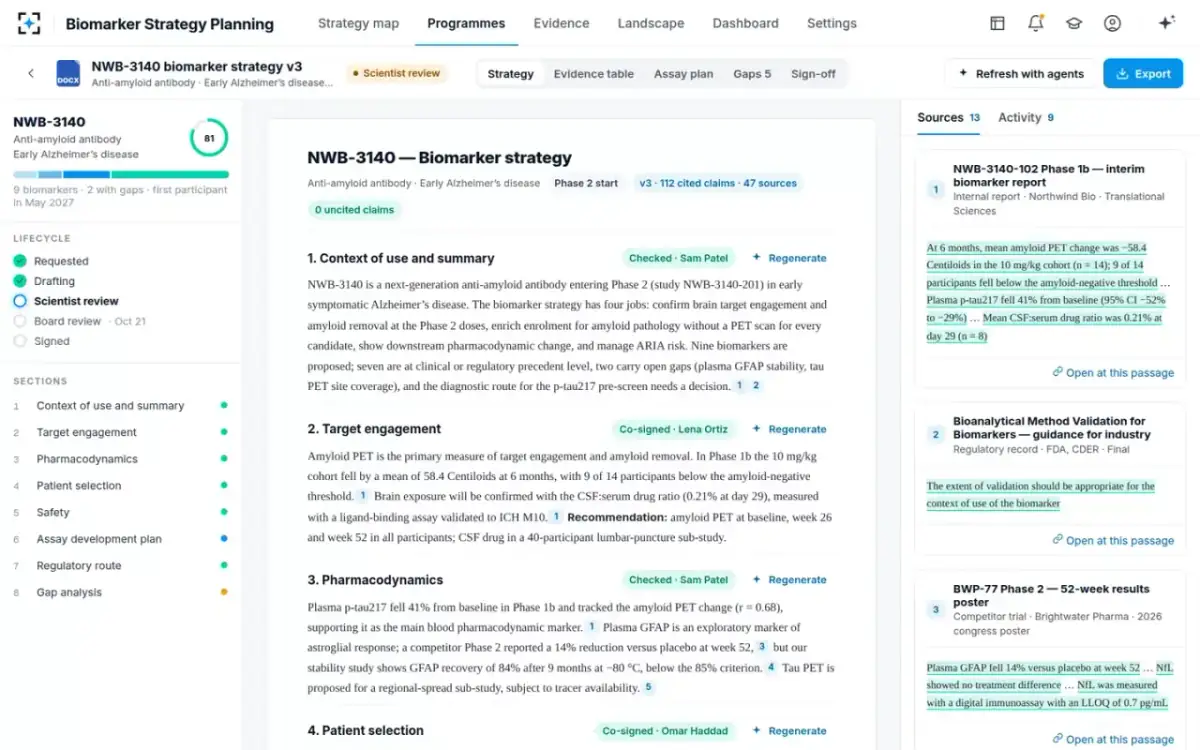 Biomarker Strategy Planning — The cited strategy
