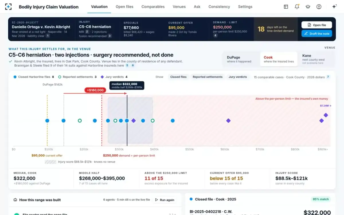 Bodily Injury Claim Valuation — The venue toggle