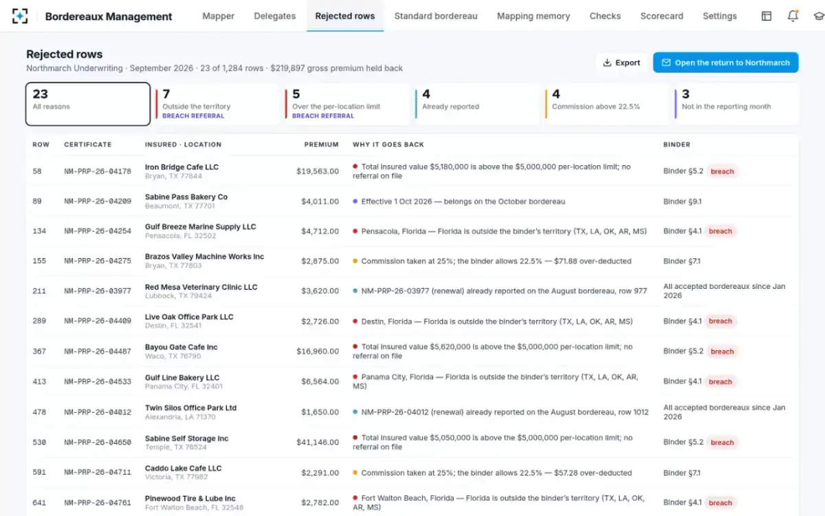 Bordereaux Management — Rejected rows