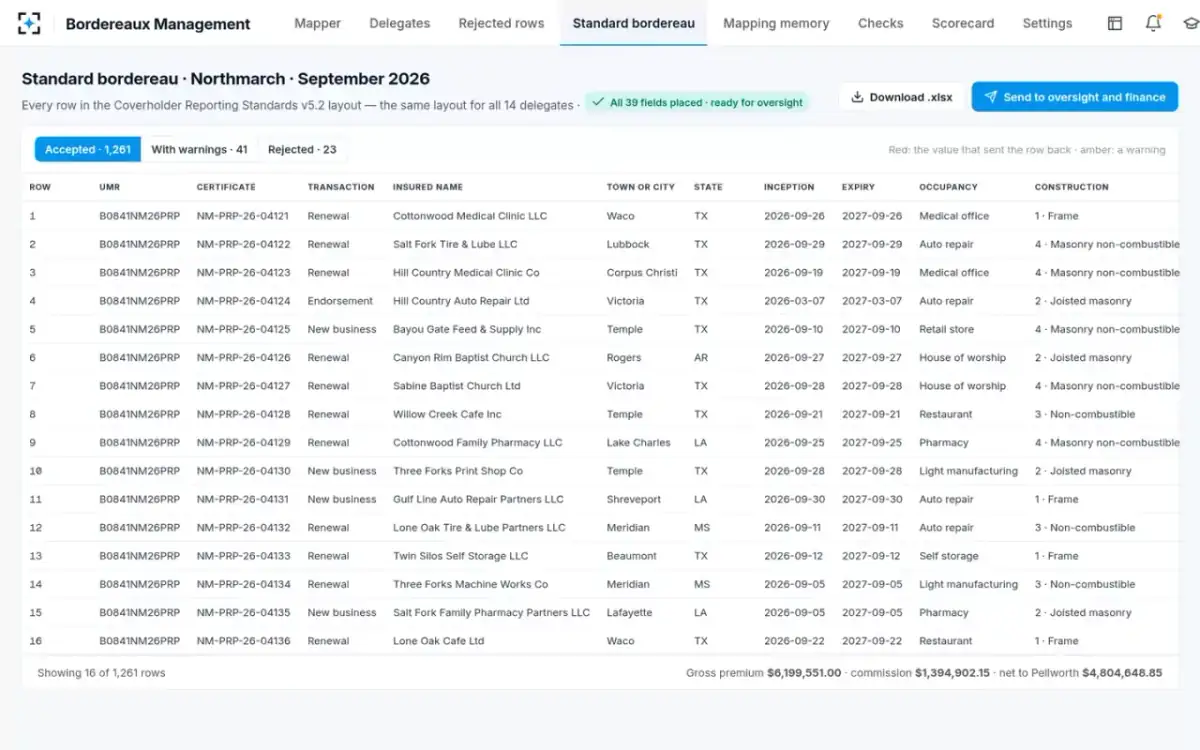 Bordereaux Management — The standard bordereau