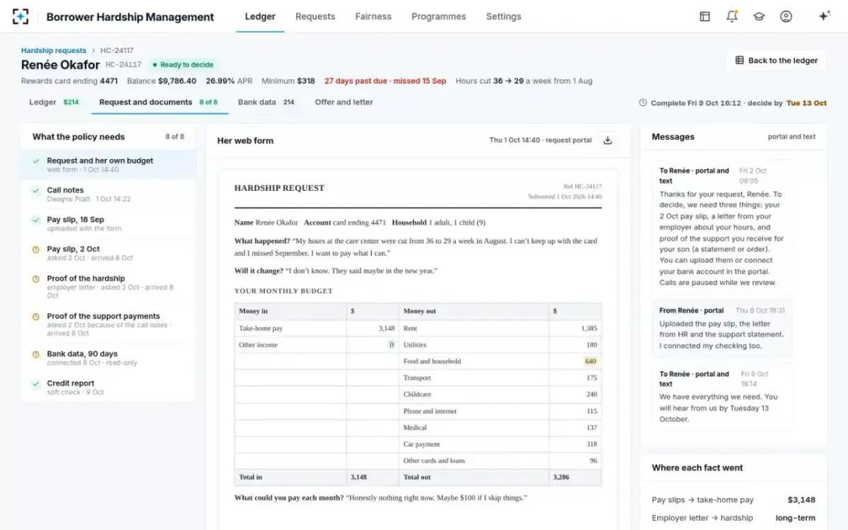 Borrower Hardship Management — Request and documents