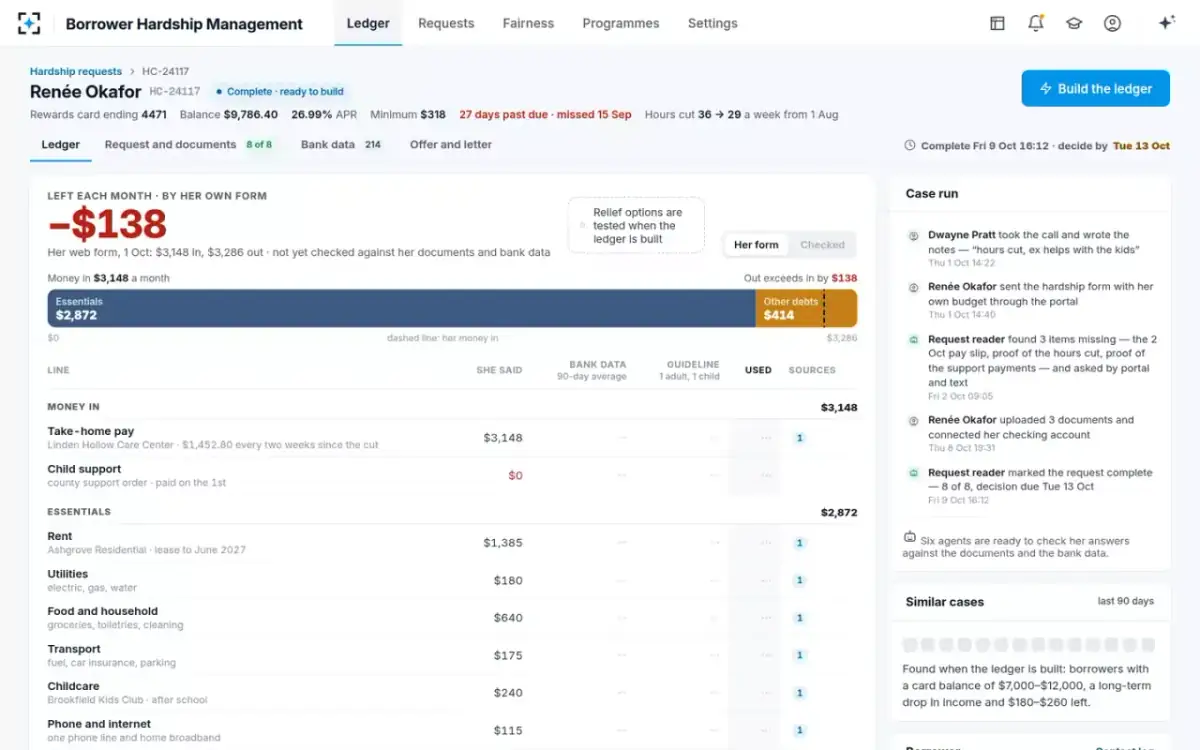 Borrower Hardship Management — Her own budget