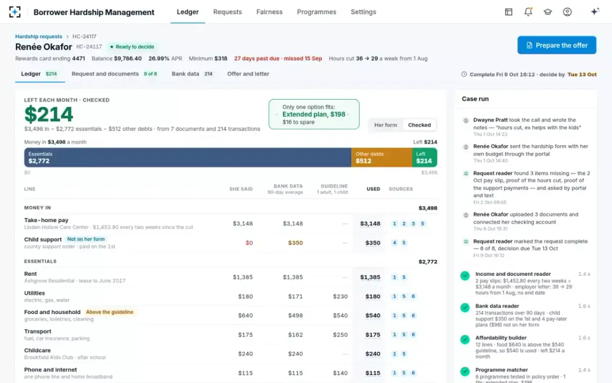 Borrower Hardship Management — The affordability ledger