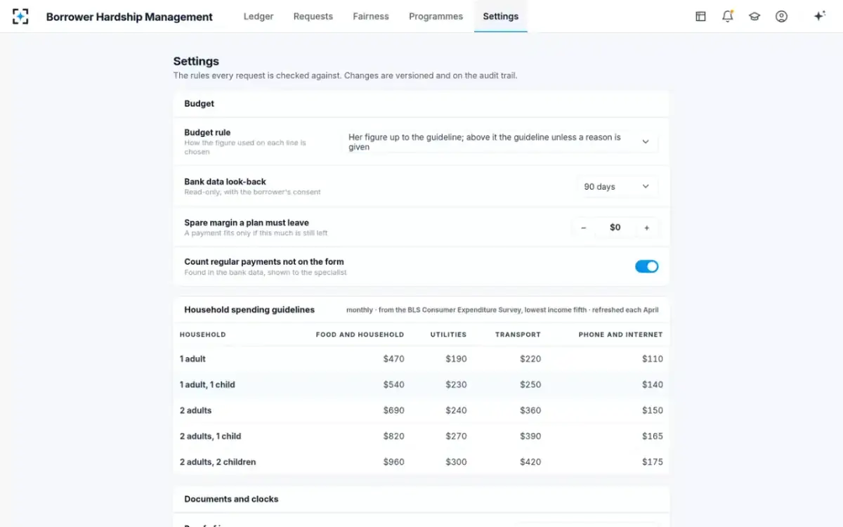 Borrower Hardship Management — Your rules