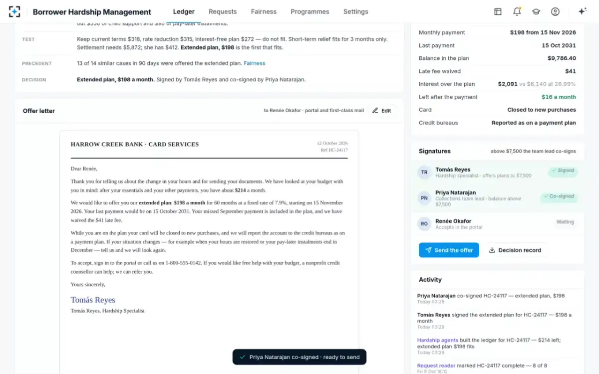 Borrower Hardship Management — Signed and co-signed