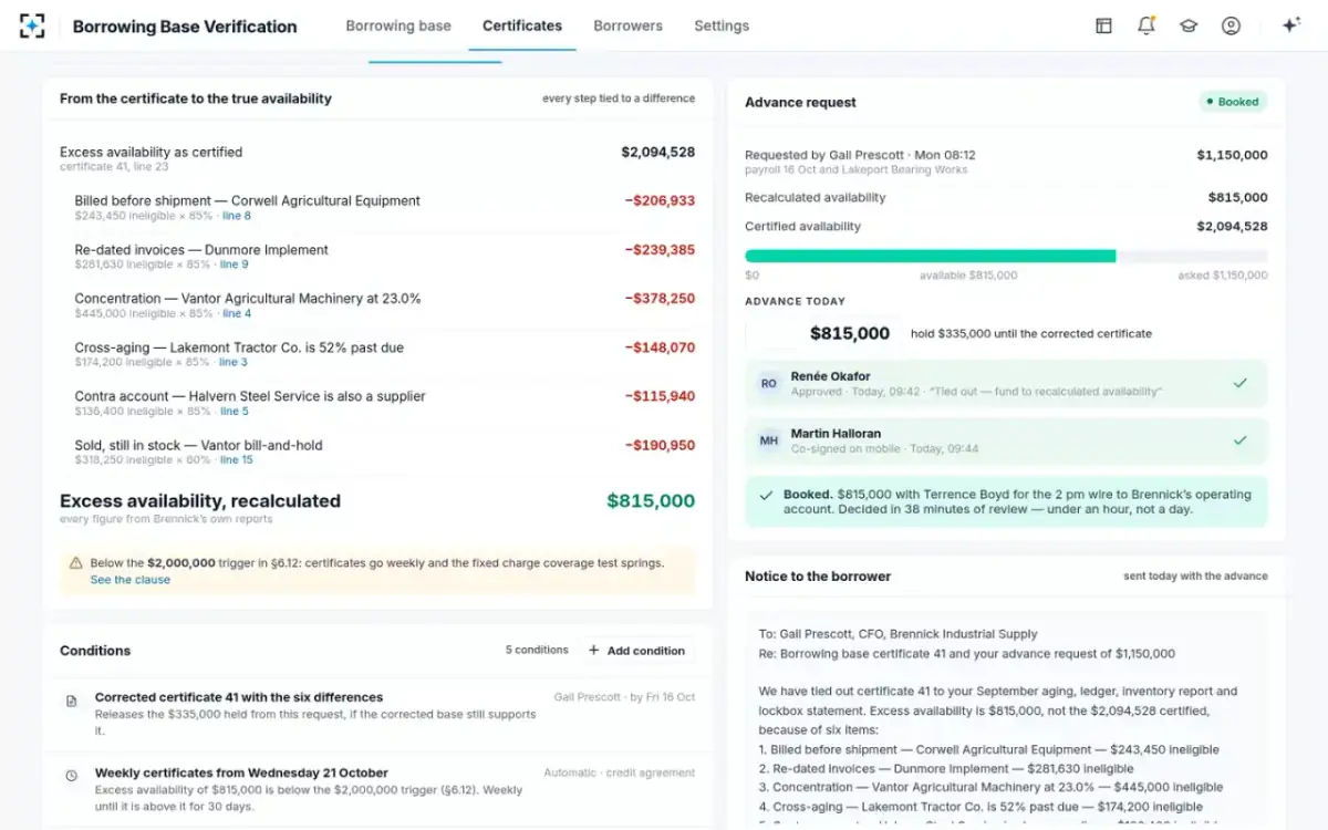 Borrowing Base Verification — Approved and booked