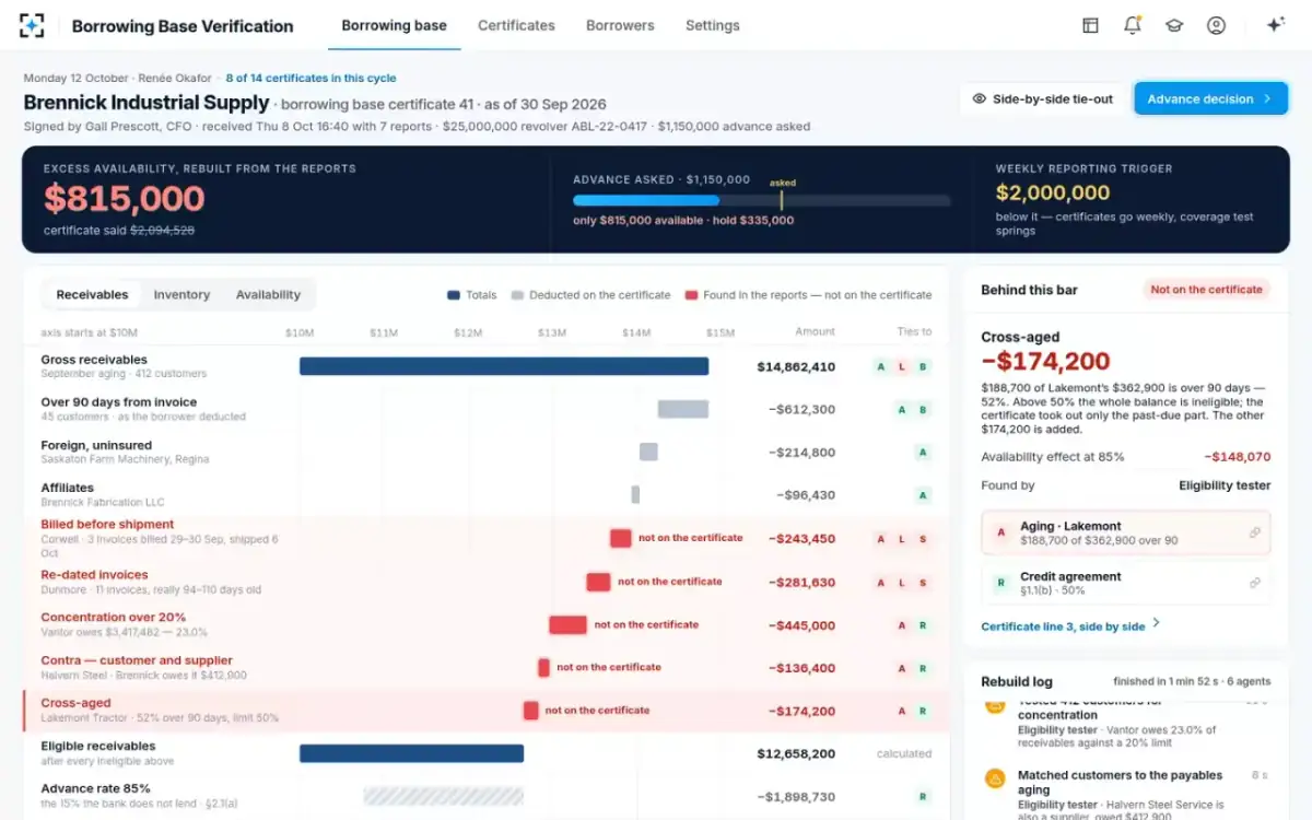 Borrowing Base Verification — A new red step