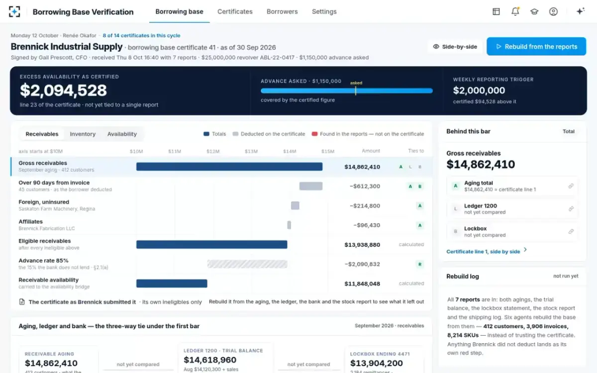 Borrowing Base Verification — The borrowing base
