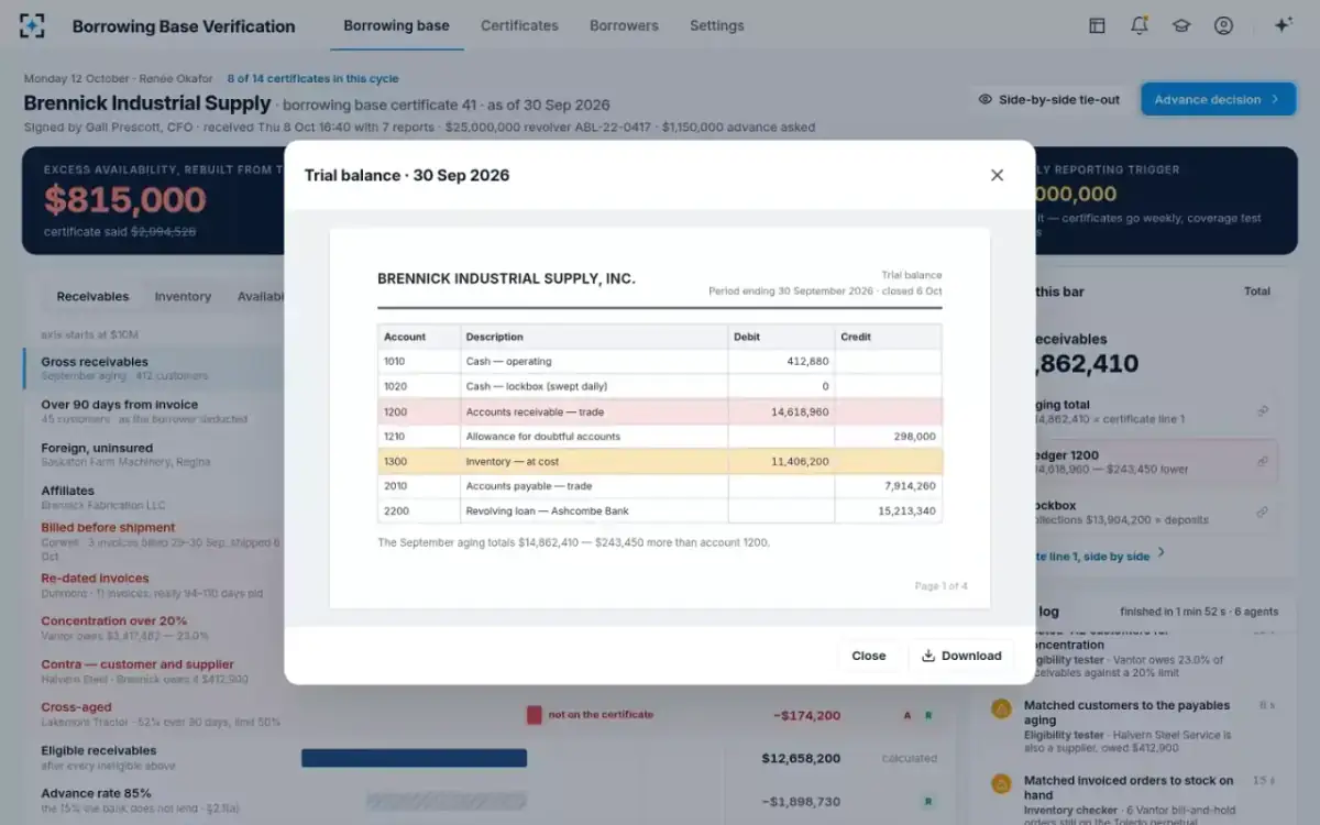 Borrowing Base Verification — Behind the bar