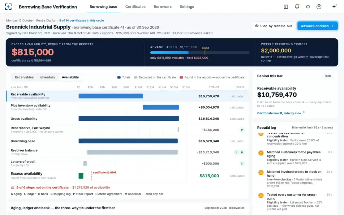 Borrowing Base Verification — Availability, rebuilt