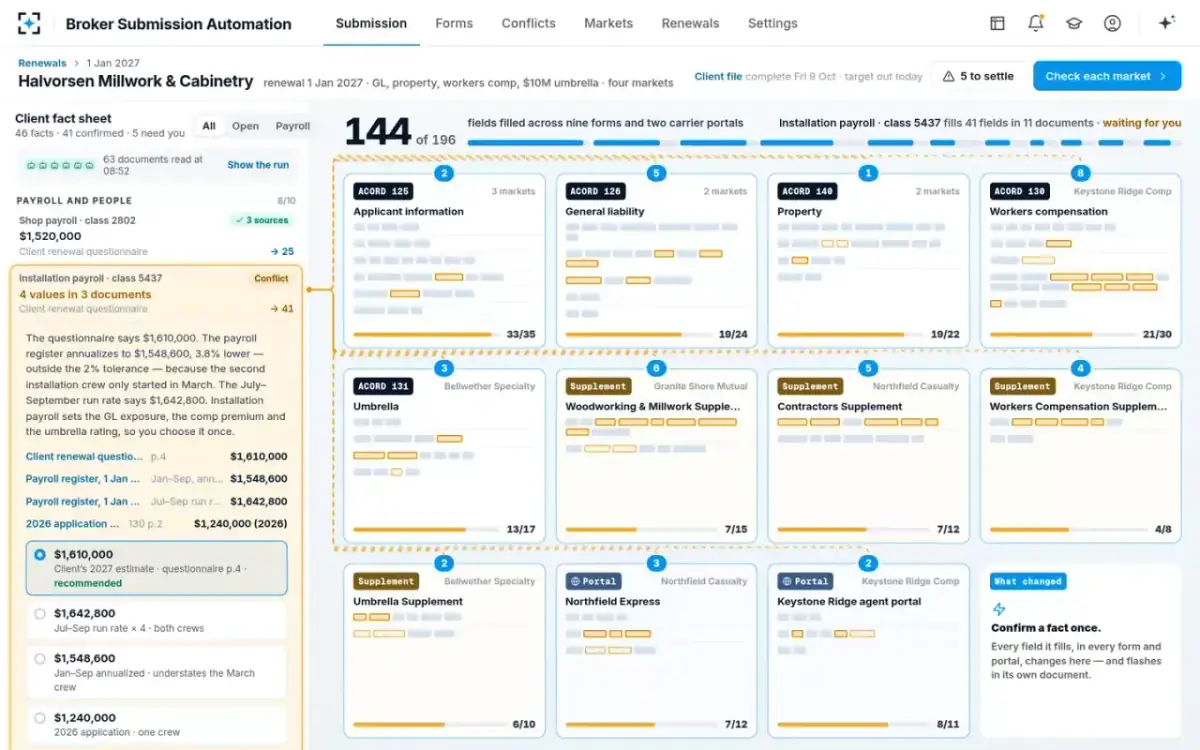 Broker Submission Automation — A fact that needs you
