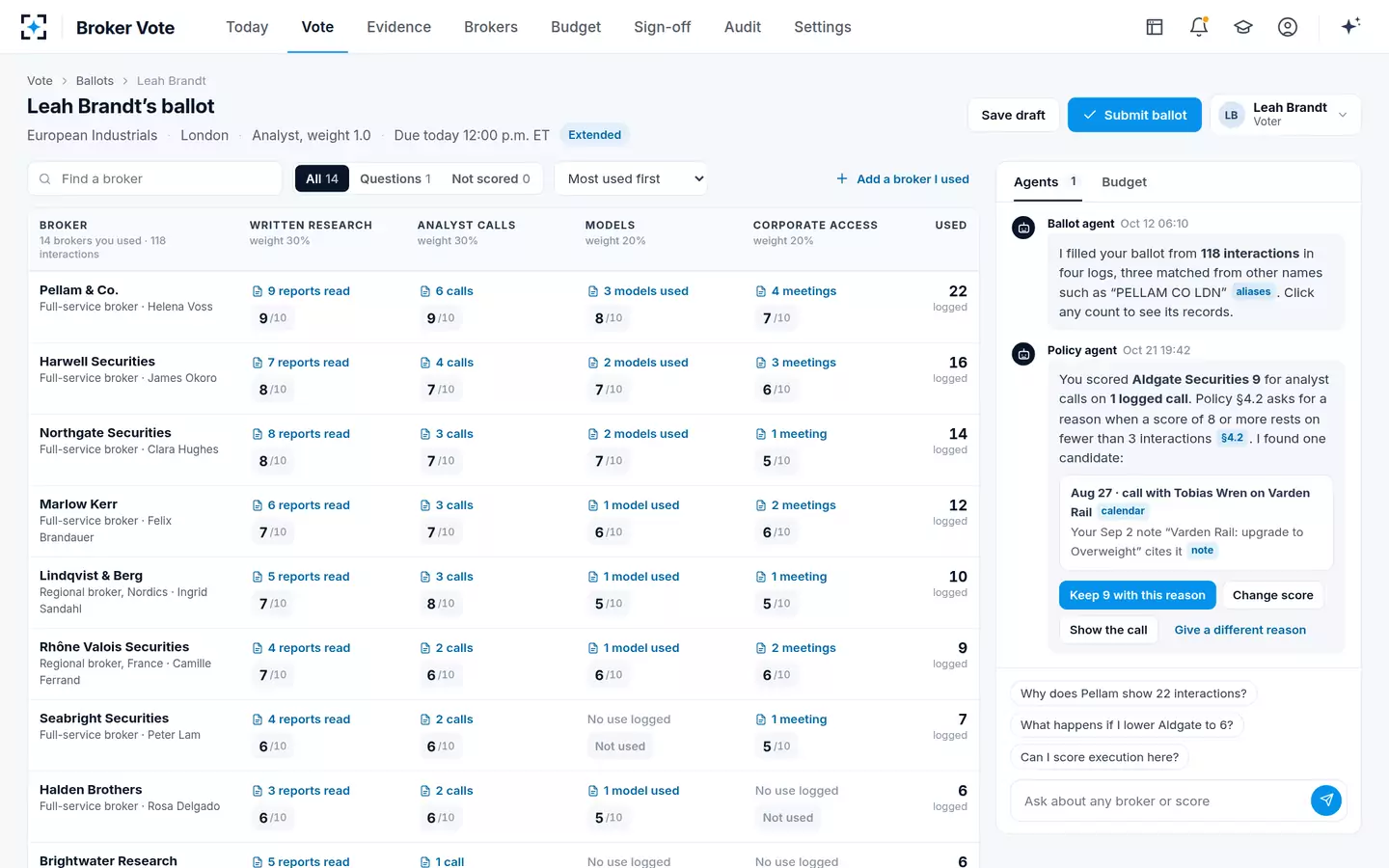 Broker Vote — The broker vote ballot, pre-filled from evidence