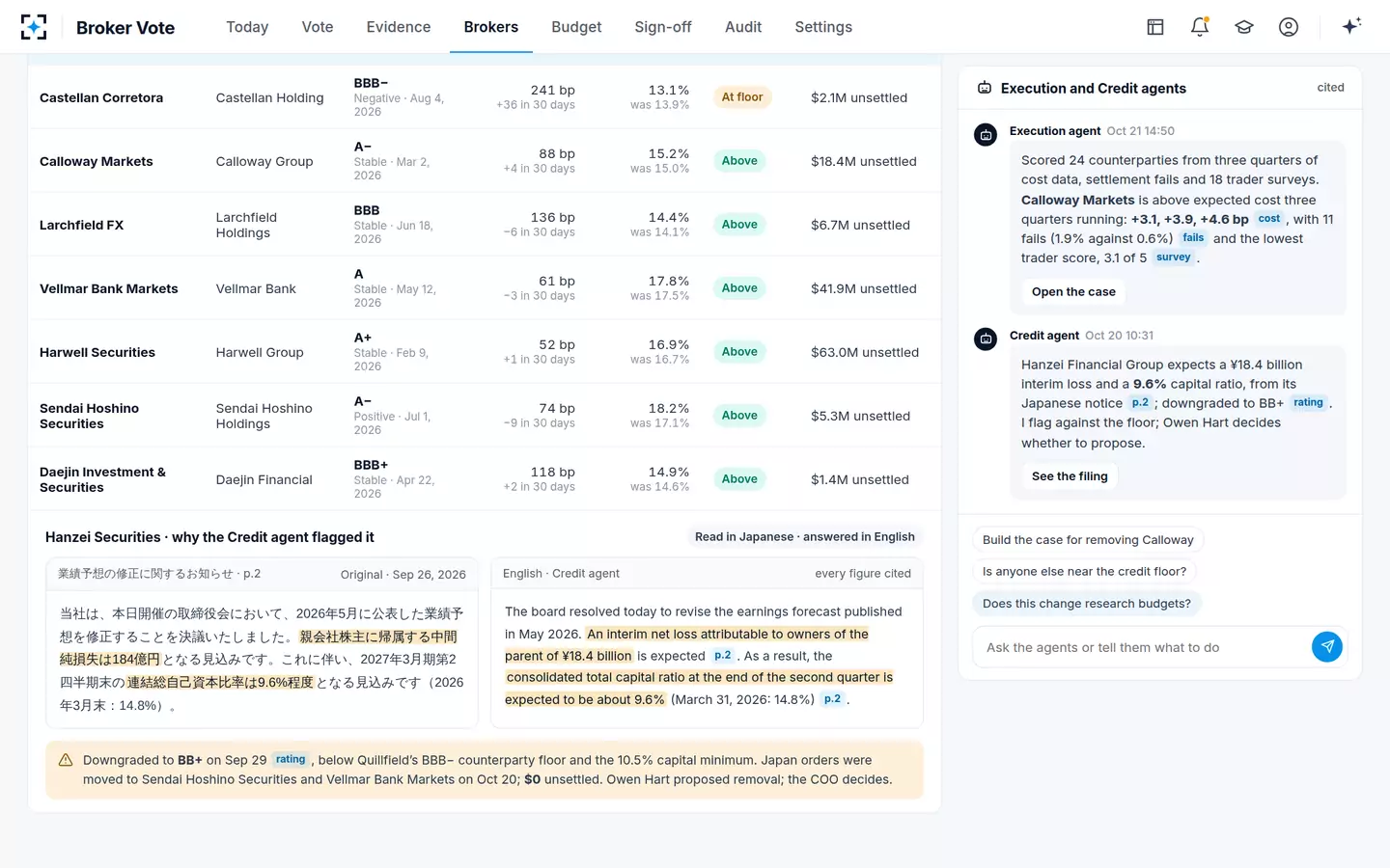Broker Vote — Counterparty credit, from the original filing