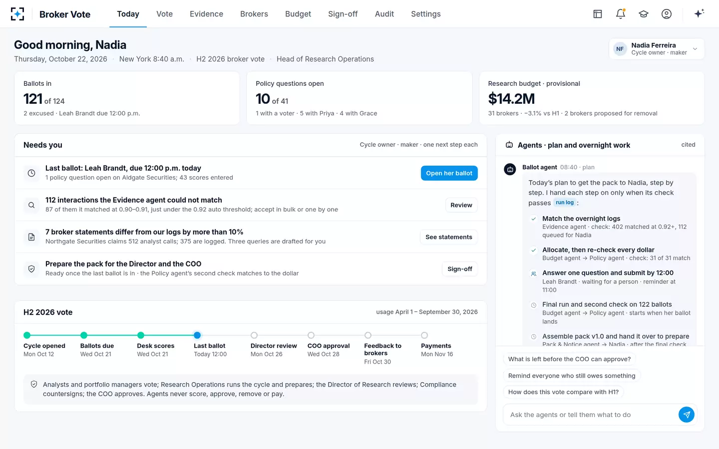Broker Vote — Broker vote cycle at a glance