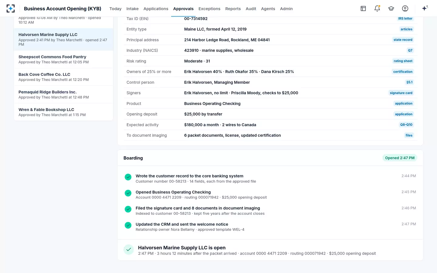 Business Account Opening (KYB) — Opened the same day