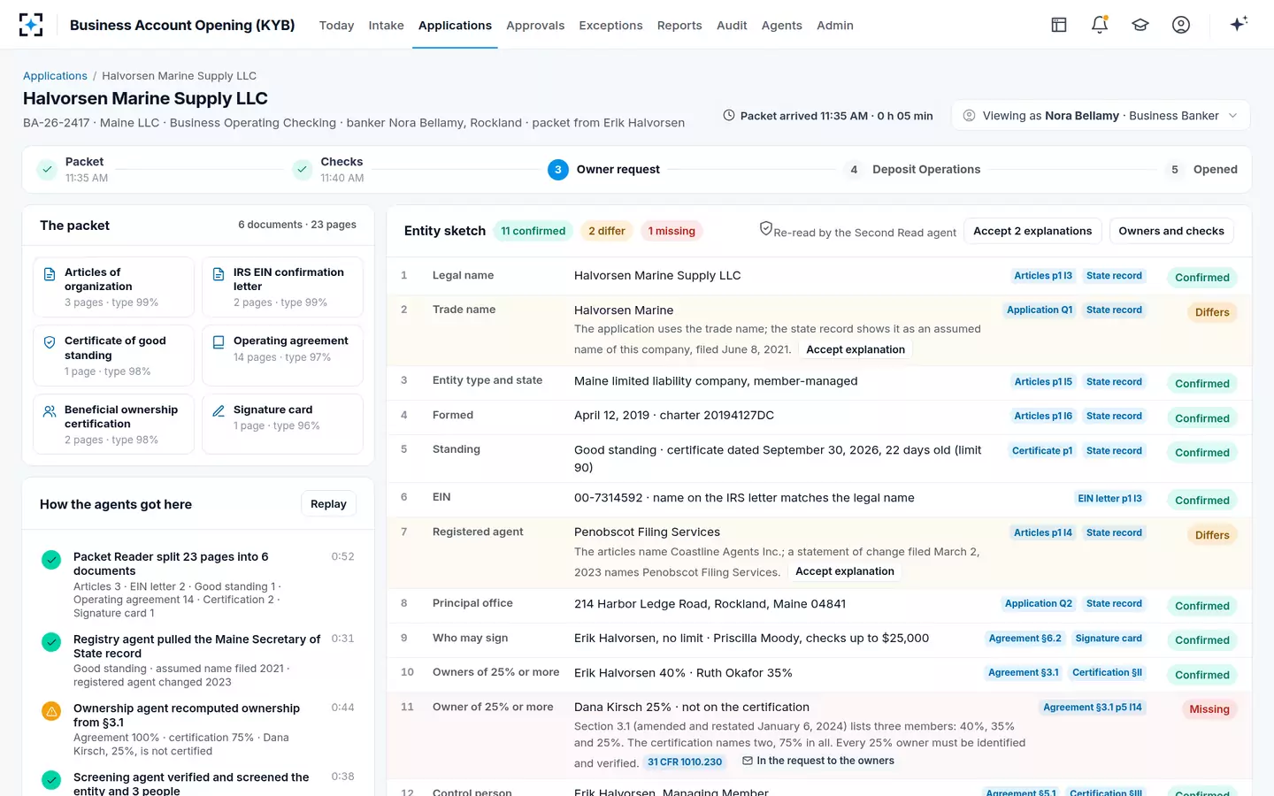 Business Account Opening (KYB) — The packet drop and the entity sketch