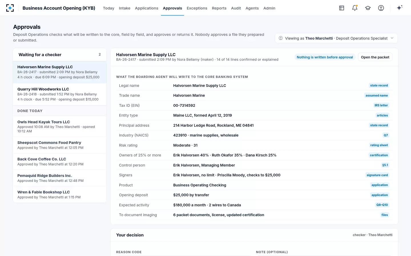 Business Account Opening (KYB) — Maker-checker in Deposit Operations