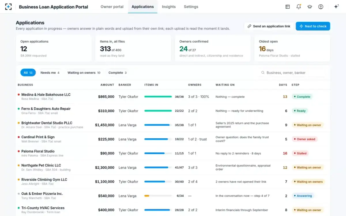 Business Loan Application Portal — Every application