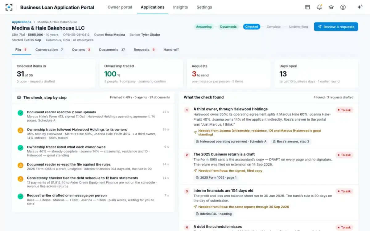 Business Loan Application Portal — The processor’s file