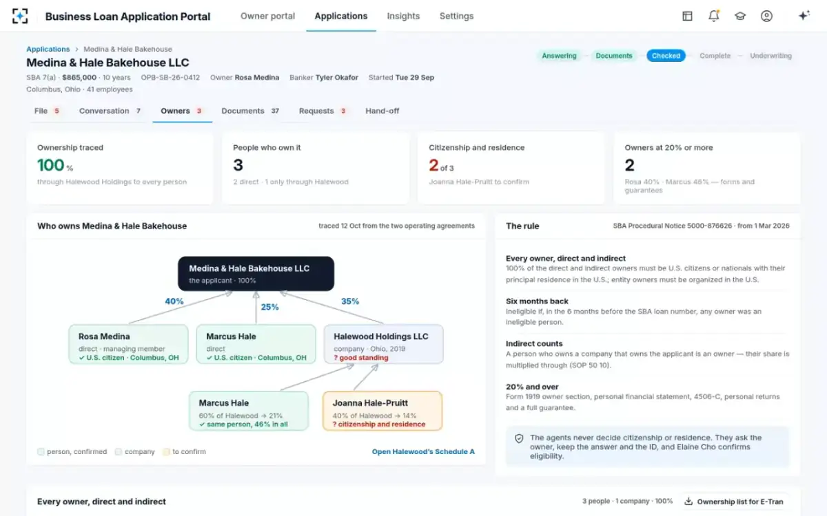 Business Loan Application Portal — Ownership to 100%