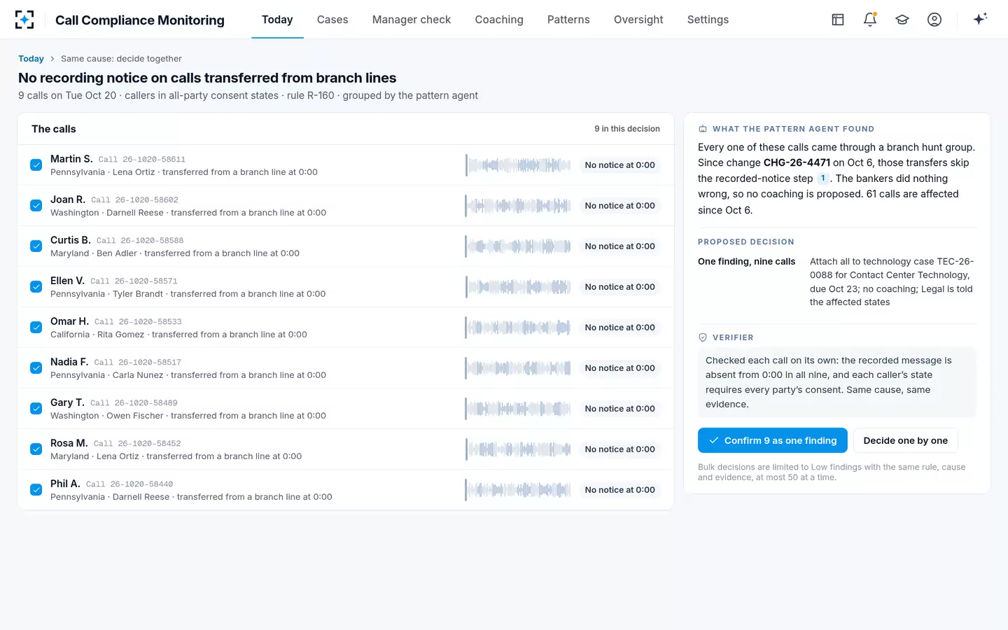 Call Compliance Monitoring — Nine findings, one cause, one decision