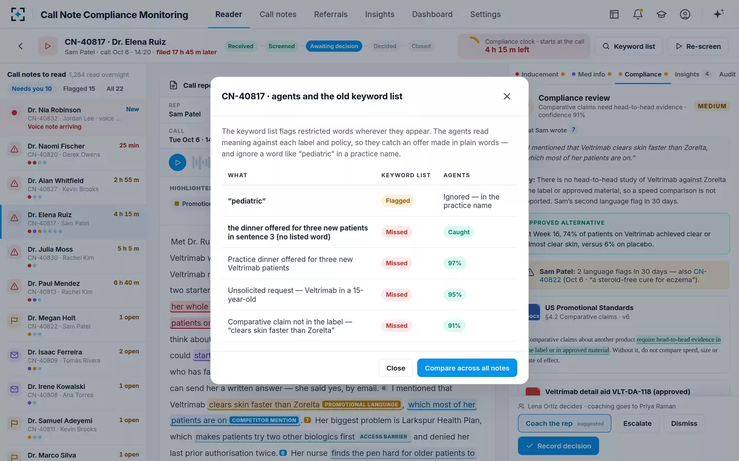 Call Note Compliance Monitoring — Agents and the keyword list