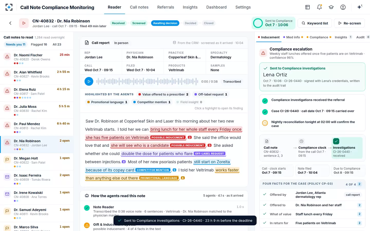 Call Note Compliance Monitoring — Sent to Compliance investigations