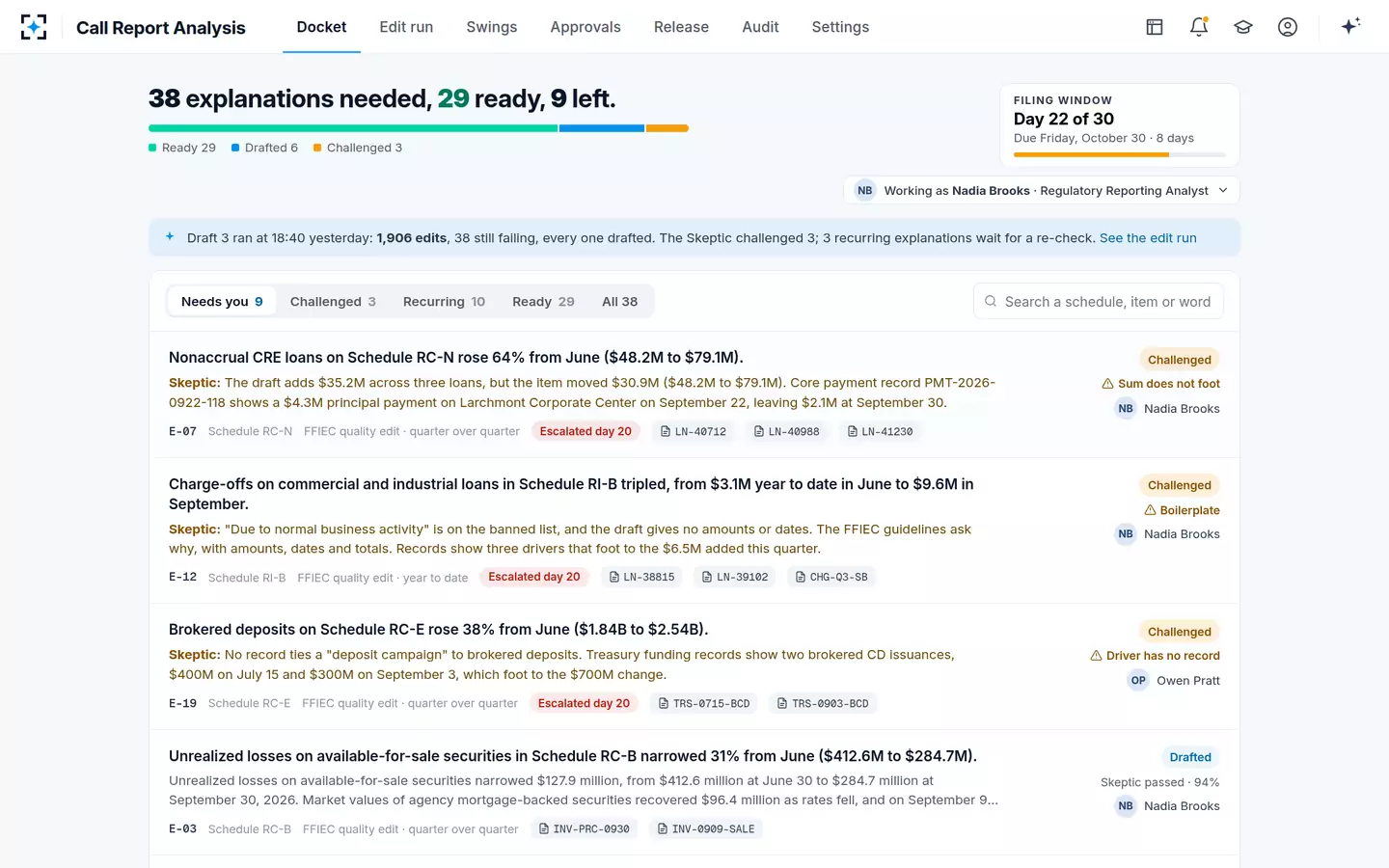 Call Report Analysis — The explanation docket