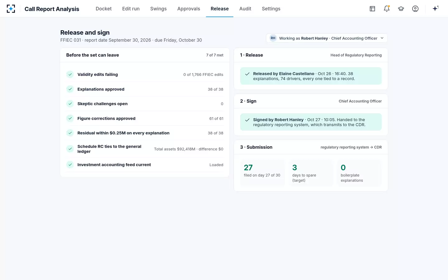 Call Report Analysis — Released and signed