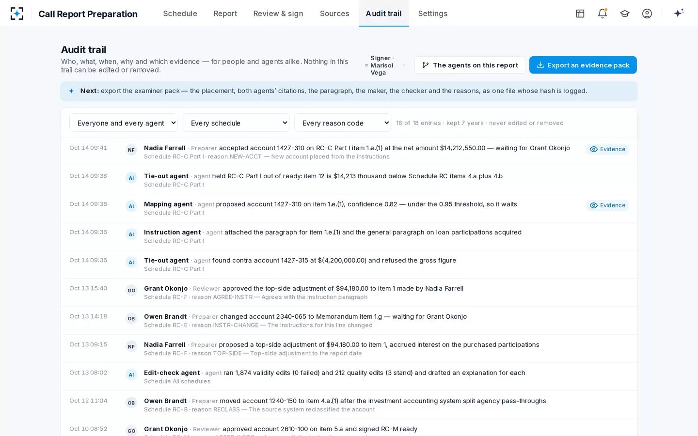Call Report Preparation — The trail, people and agents alike