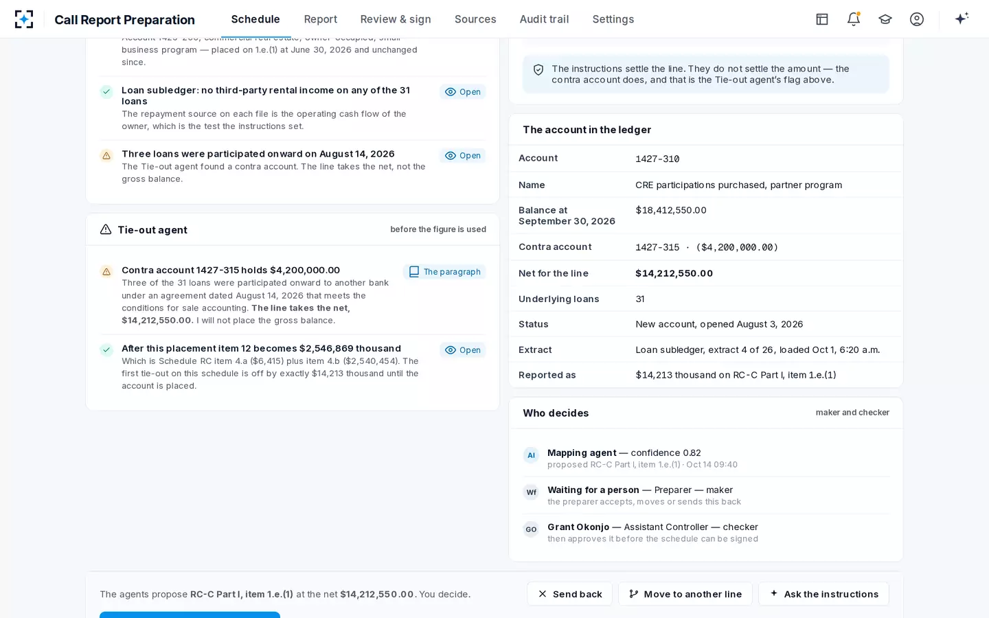 Call Report Preparation — The contra account the line has to net