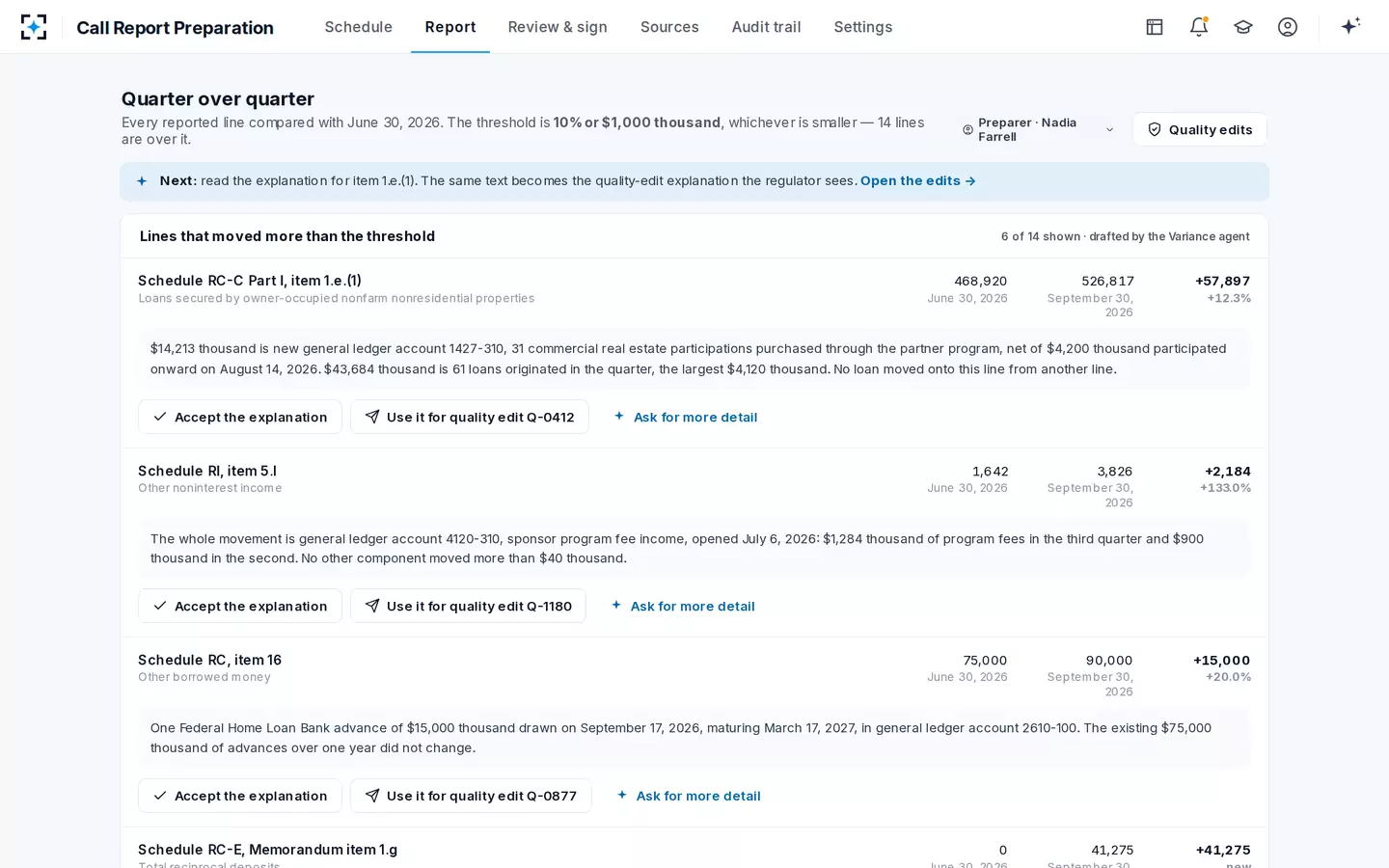 Call Report Preparation — Why each line moved