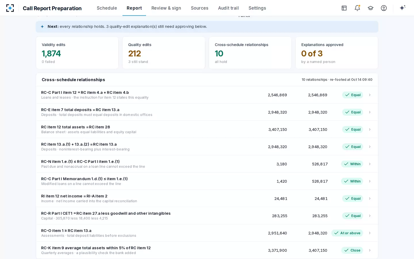 Call Report Preparation — Call report edit checks, before filing