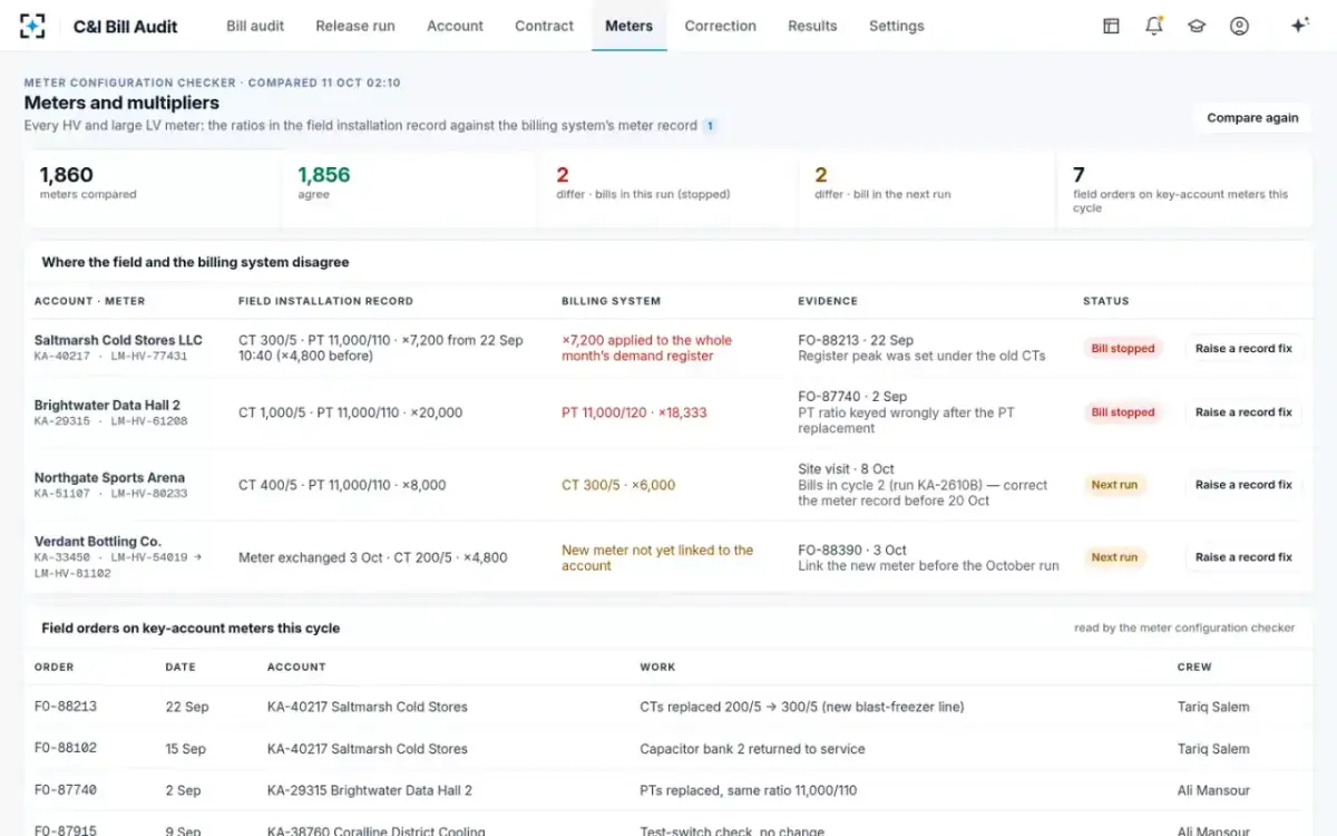 C&I Bill Audit — Meters and multipliers