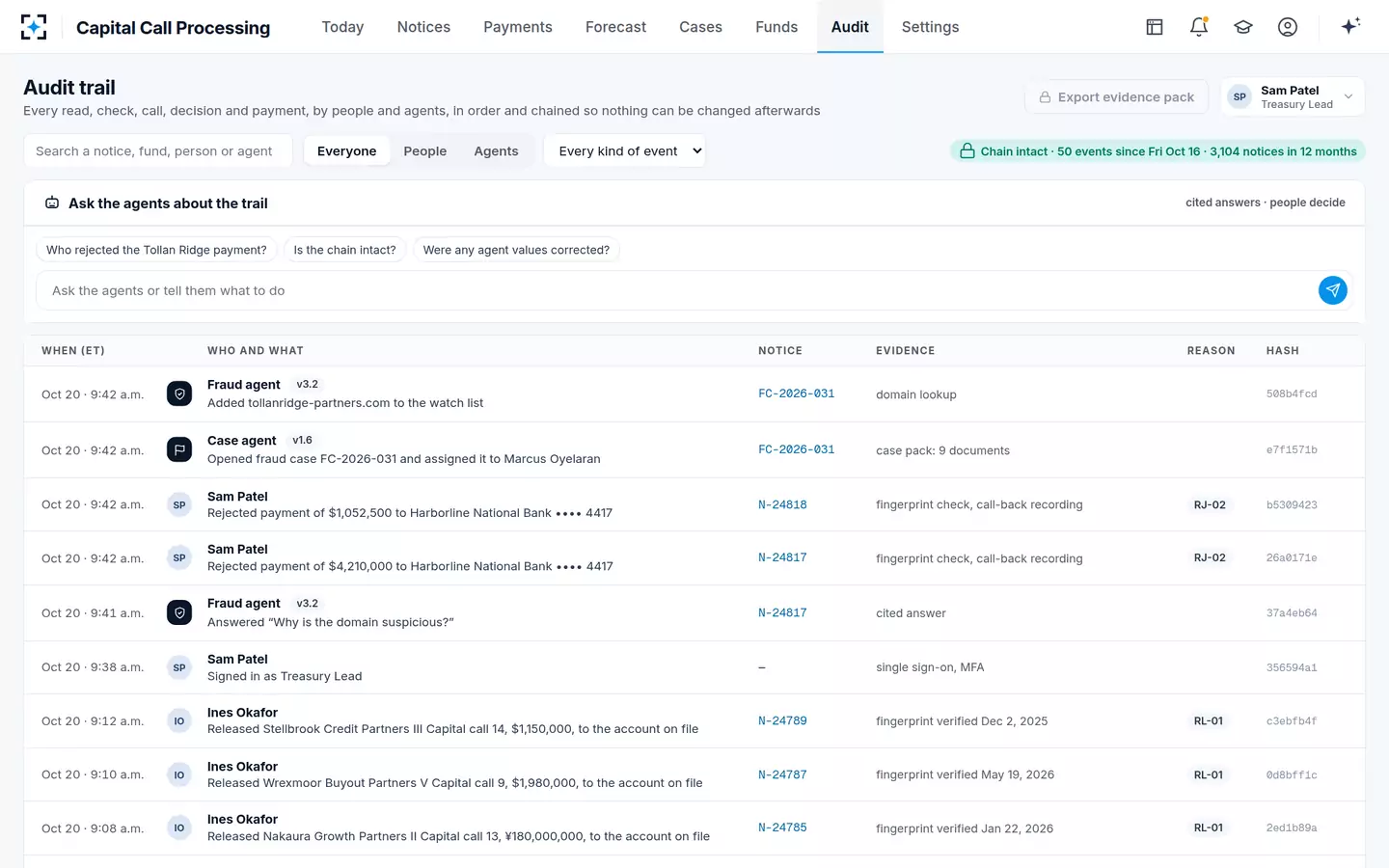 Capital Call Processing — Audit trail