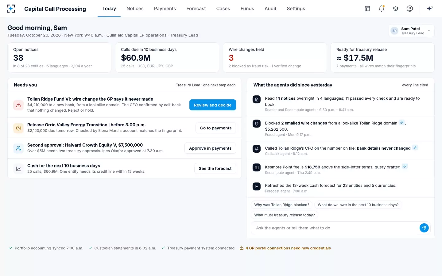 Capital Call Processing — Today