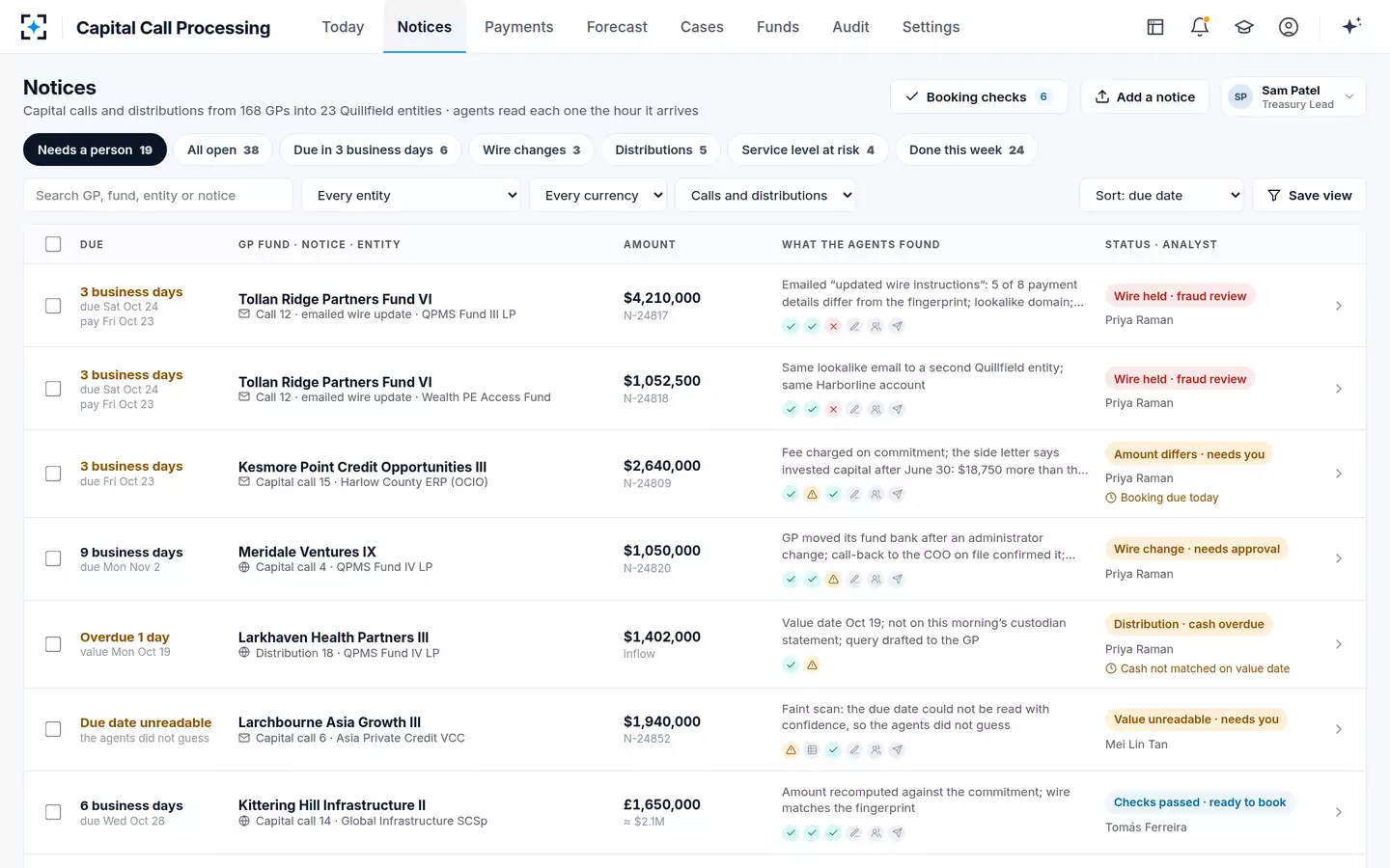 Capital Call Processing — Capital call and distribution notices