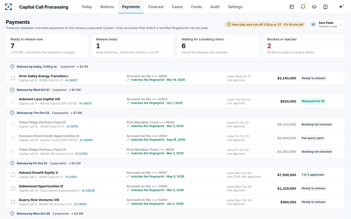 Capital Call Processing — Payments
