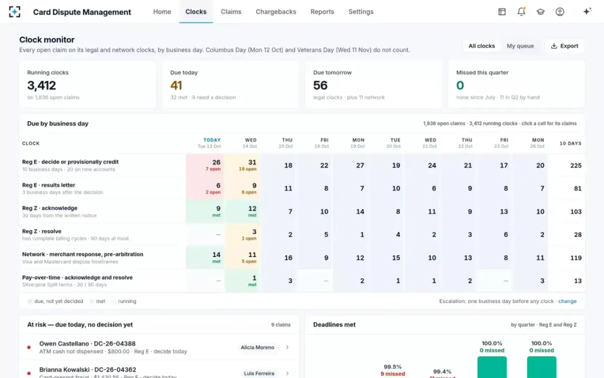 Card Dispute Management — Clock monitor