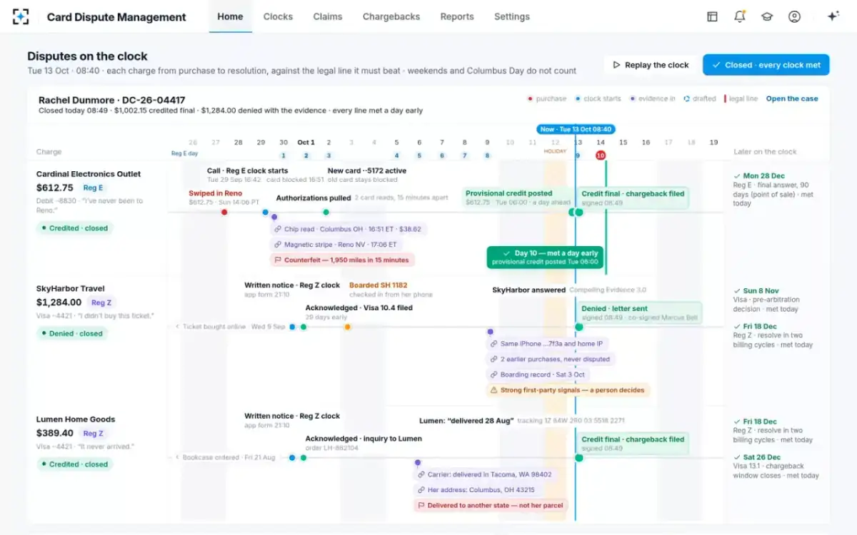Card Dispute Management — Closed, every line met