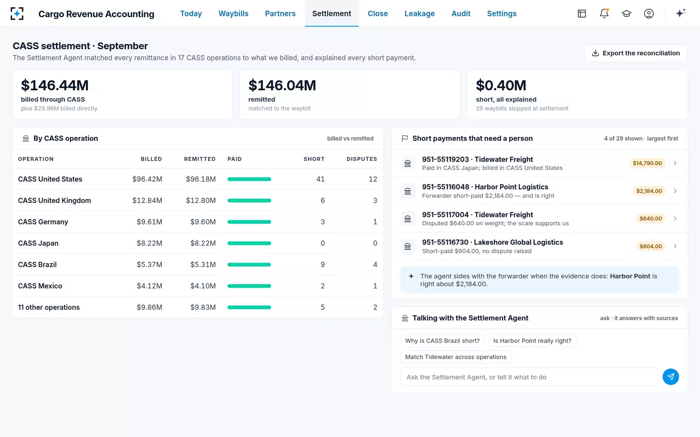 Cargo Revenue Accounting — CASS settlement reconciliation