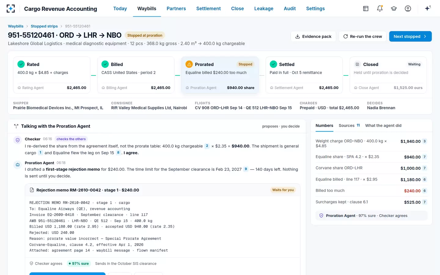 Cargo Revenue Accounting — The waybill life strip