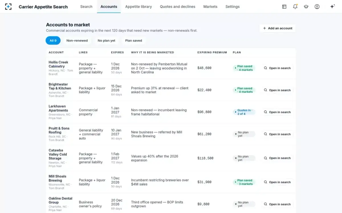 Carrier Appetite Search — Accounts to market