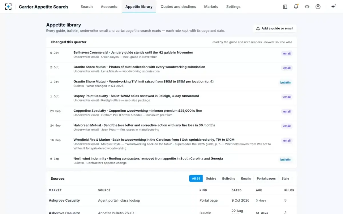 Carrier Appetite Search — The appetite library