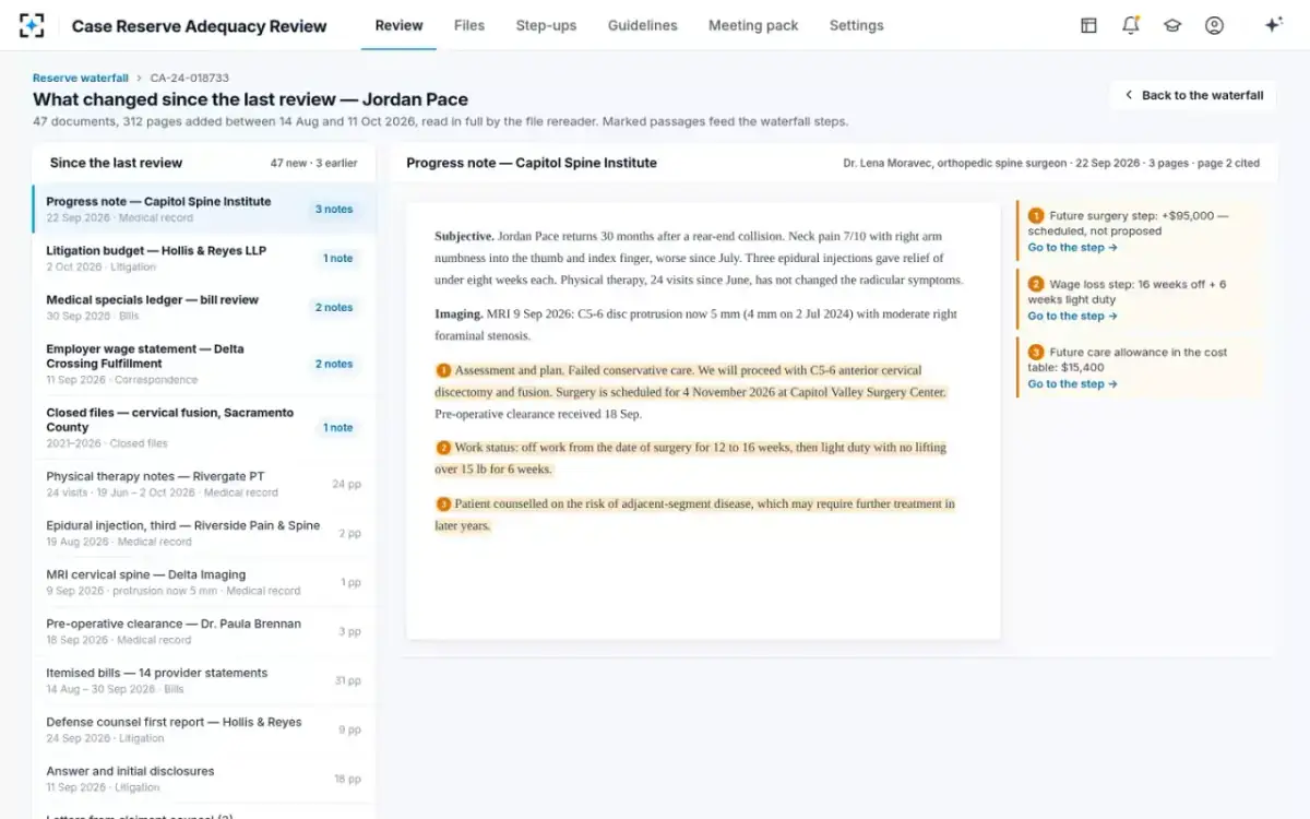 Case Reserve Adequacy Review — What changed since the last review