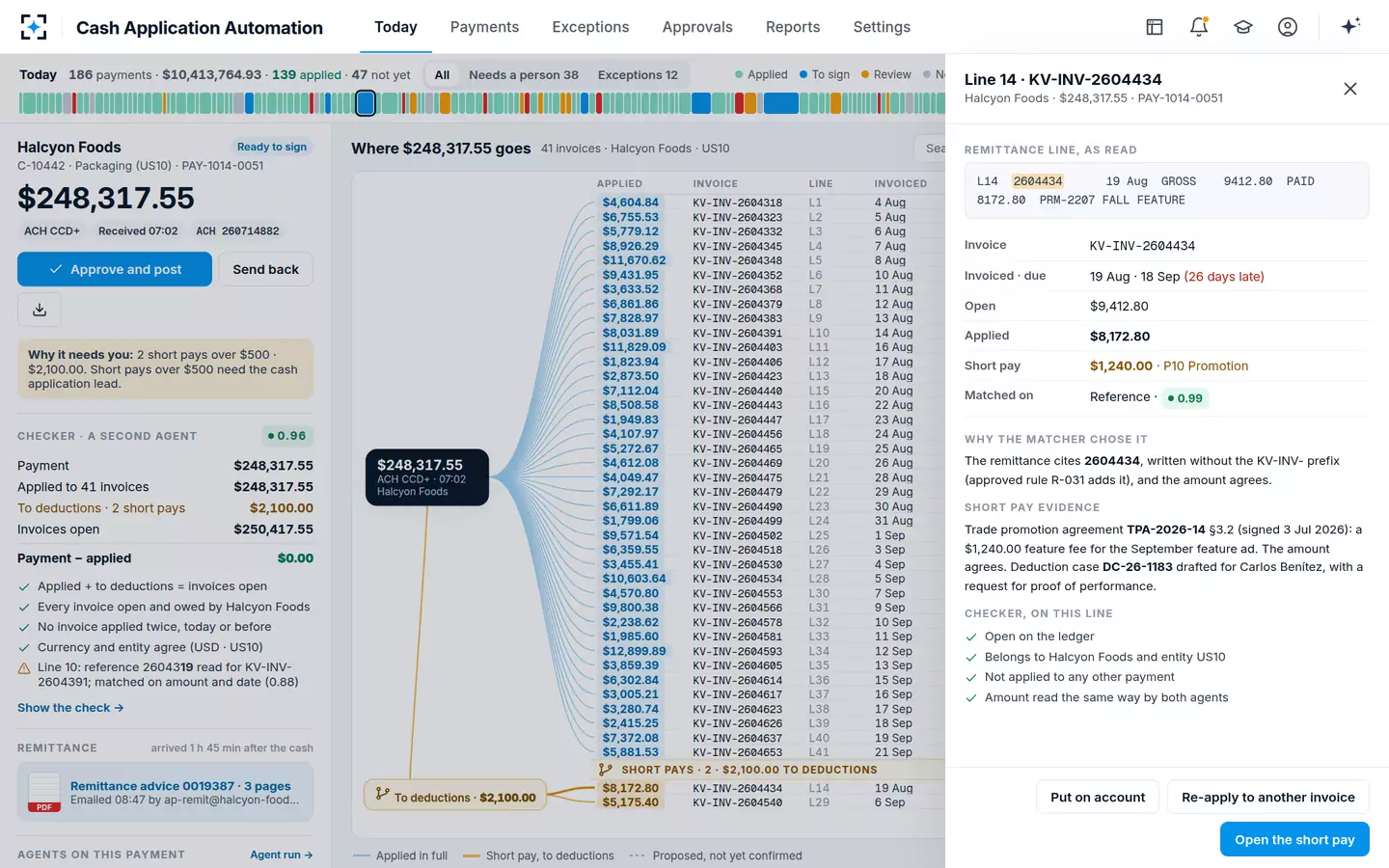Cash Application Automation — One line and its evidence