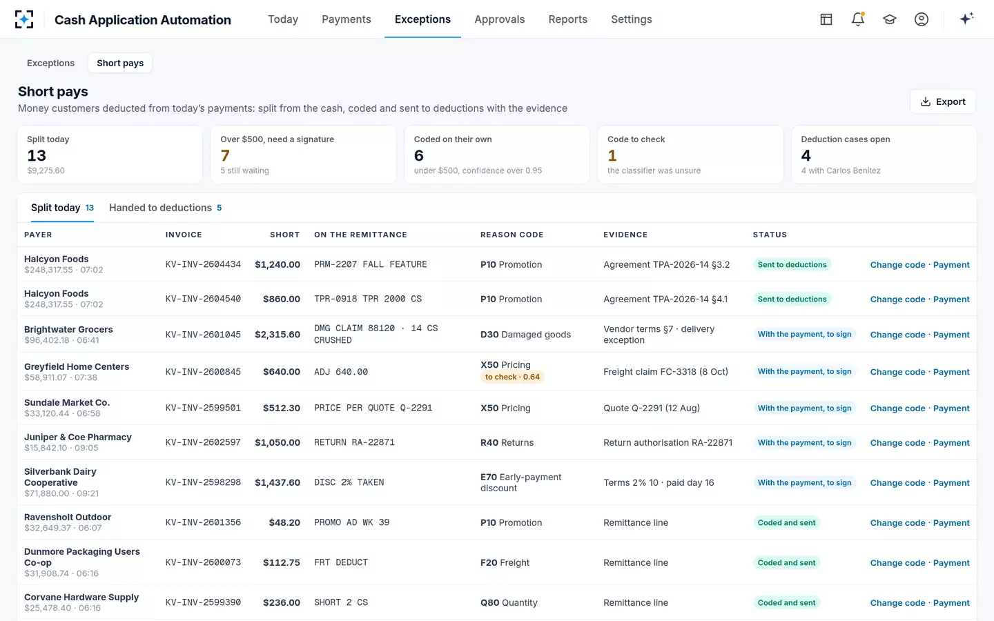 Cash Application Automation — Short pays