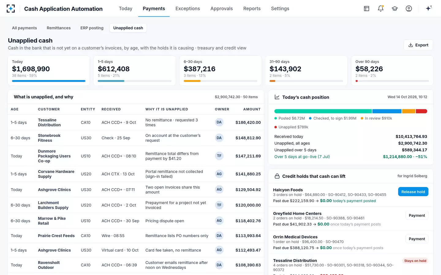 Cash Application Automation — Unapplied cash and credit holds