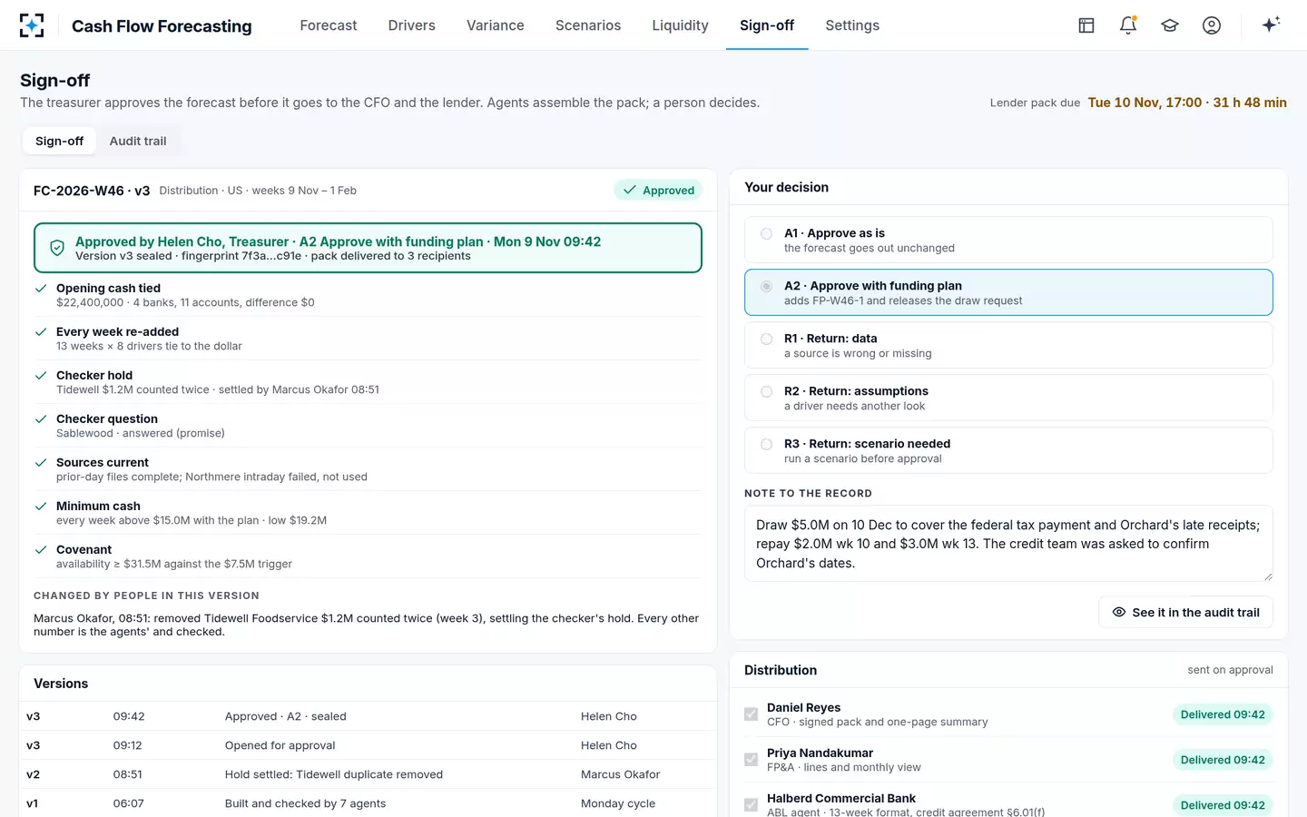 Cash Flow Forecasting — Signed and sent