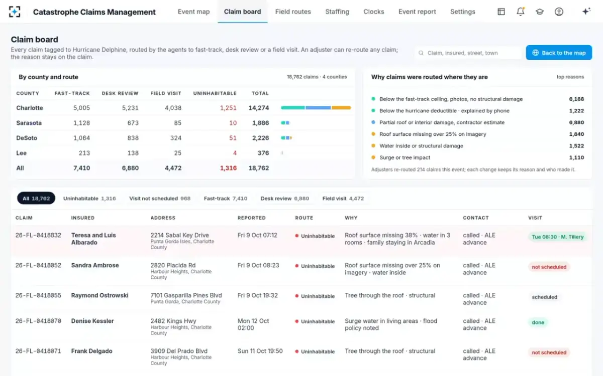 Catastrophe Claims Management — The claim board